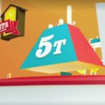 Сто к одному 24.08.2025