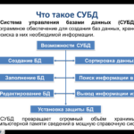 В эпоху цифровизации и больших данных, когда каждый бит информации стоит на вес золота, выбор системы управления базами данных (СУБД)